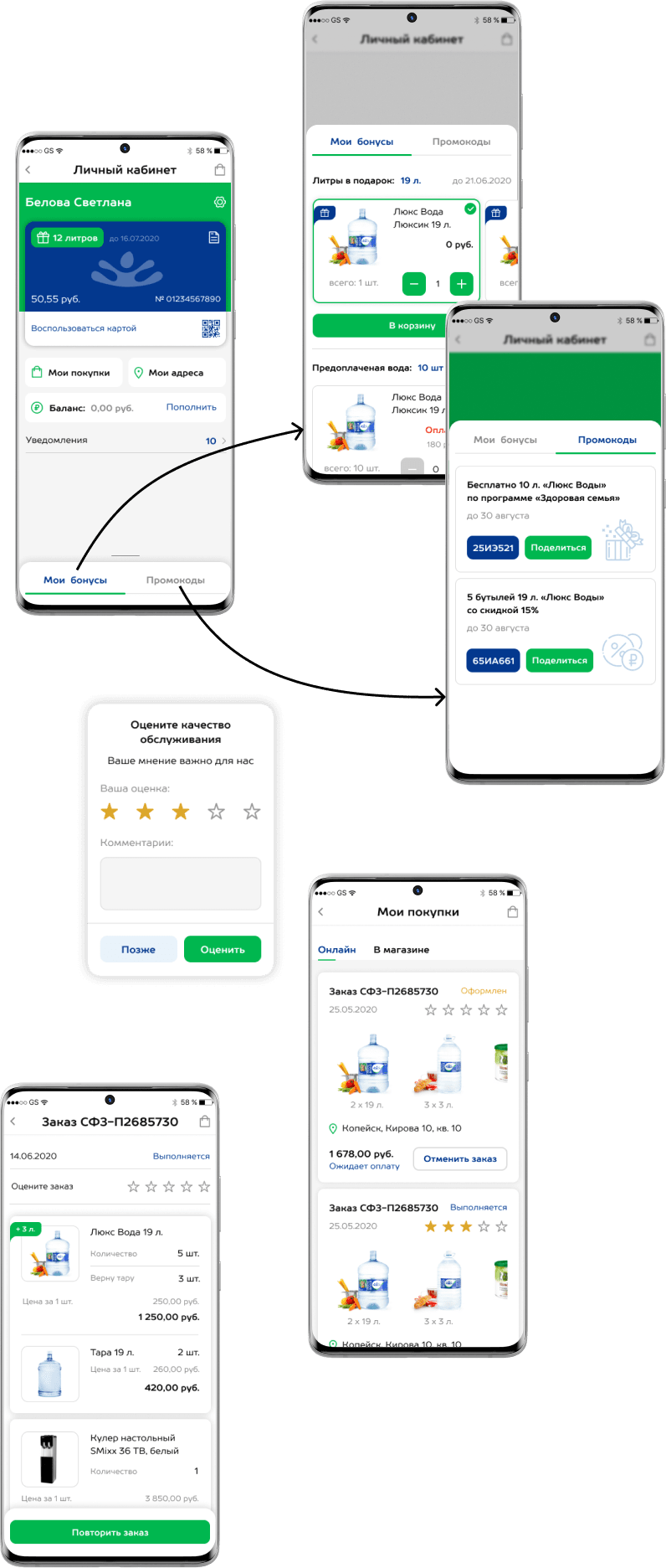 Личный кабинет клиента